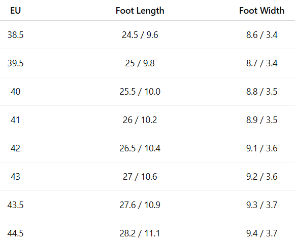 ARTCORE™  Sneakers