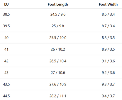 ARTCORE™  Sneakers