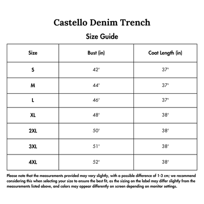 Castello Denim Trench